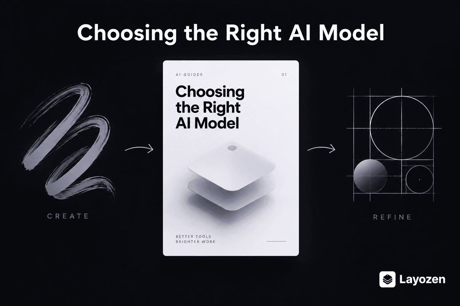 Which image model should you use? A practical guide